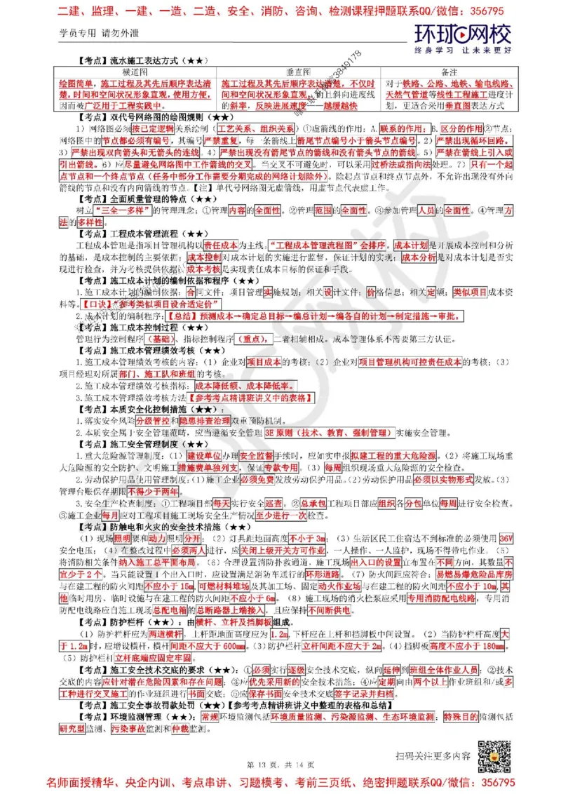 2025环球网校一级建造师《建设工程项目管理》必背10页纸_2026年一级建造师_2026年一建管理_2025年一建管理SVIP_05-考前密训✿央企特训✿机构普押_41-管理《考前10页纸+临考点睛卷》HQ