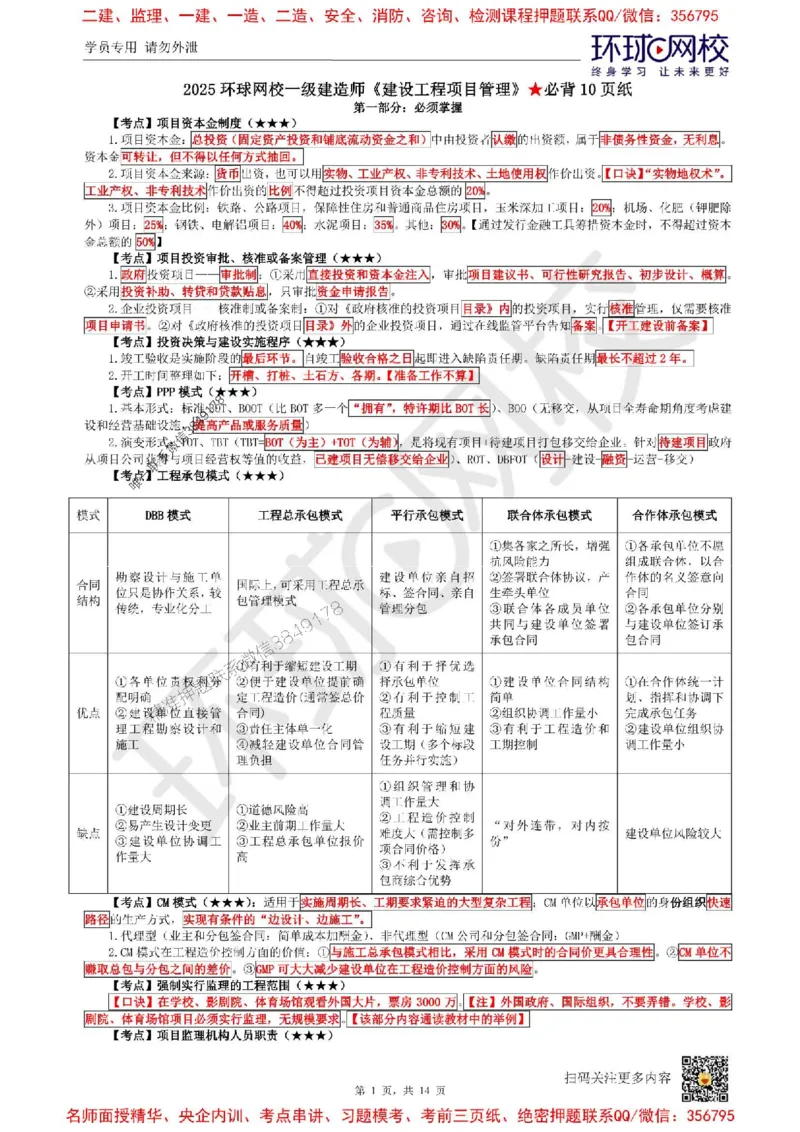 2025环球网校一级建造师《建设工程项目管理》必背10页纸_2026年一级建造师_2026年一建管理_2025年一建管理SVIP_05-考前密训✿央企特训✿机构普押_41-管理《考前10页纸+临考点睛卷》HQ