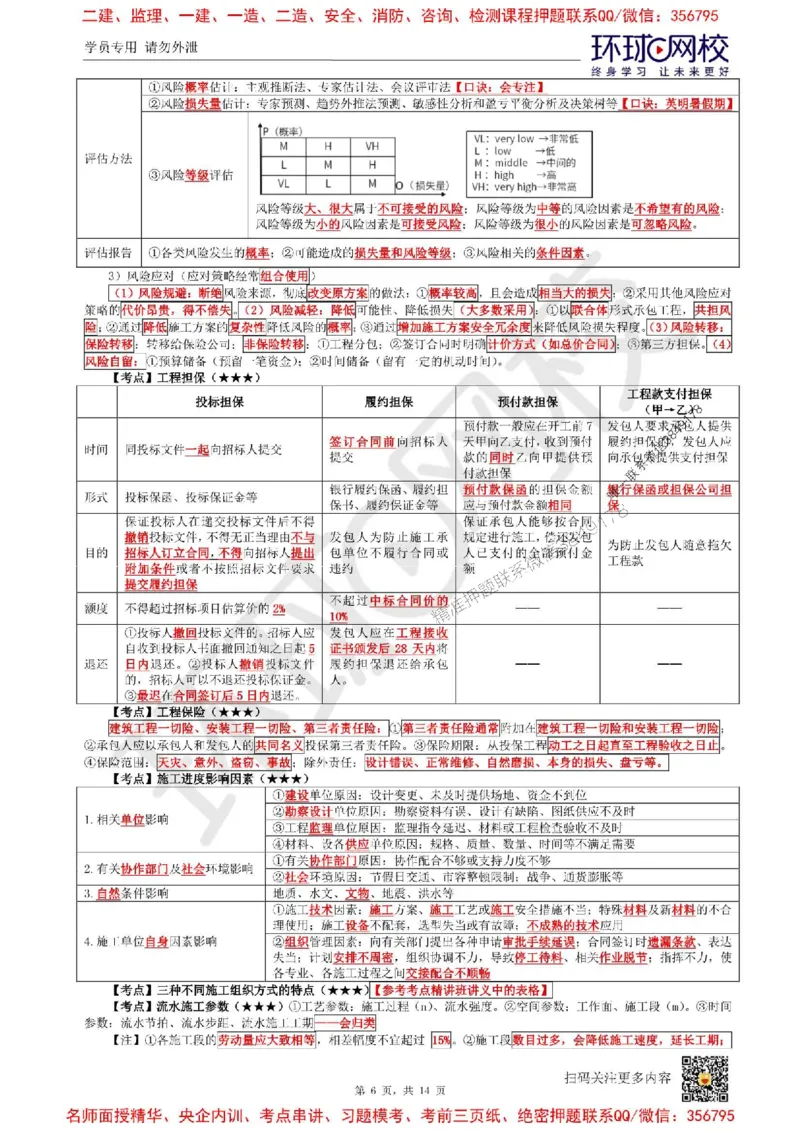 2025环球网校一级建造师《建设工程项目管理》必背10页纸_2026年一级建造师_2026年一建管理_2025年一建管理SVIP_05-考前密训✿央企特训✿机构普押_41-管理《考前10页纸+临考点睛卷》HQ