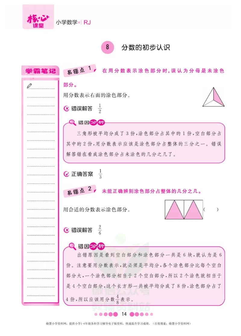 三年级上册数学人教版易错清单_三年级上下册资料_三年级上语数英上下册学习资料_3-8-3、小学三年级数学上册_人教版_1、知识点总结