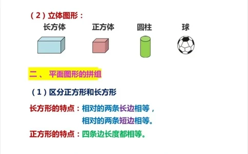 一年级数学难点图形总结_一年级上下册资料_小学一年级学习资料-25年更新版_1-04、小学一年级数学下册_1-4-2、练习题、作业、试题、试卷_通用_通用重点必背+专项练习
