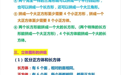 一年级数学难点图形总结_一年级上下册资料_小学一年级学习资料-25年更新版_1-04、小学一年级数学下册_1-4-2、练习题、作业、试题、试卷_通用_通用重点必背+专项练习
