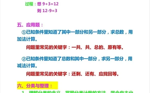 一年级数学难点图形总结_一年级上下册资料_小学一年级学习资料-25年更新版_1-04、小学一年级数学下册_1-4-2、练习题、作业、试题、试卷_通用_通用重点必背+专项练习