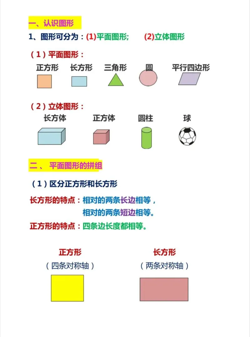 一年级数学难点图形总结_一年级上下册资料_小学一年级学习资料-25年更新版_1-04、小学一年级数学下册_1-4-2、练习题、作业、试题、试卷_通用_通用重点必背+专项练习