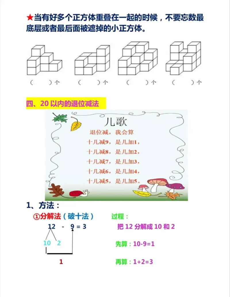 一年级数学难点图形总结_一年级上下册资料_小学一年级学习资料-25年更新版_1-04、小学一年级数学下册_1-4-2、练习题、作业、试题、试卷_通用_通用重点必背+专项练习