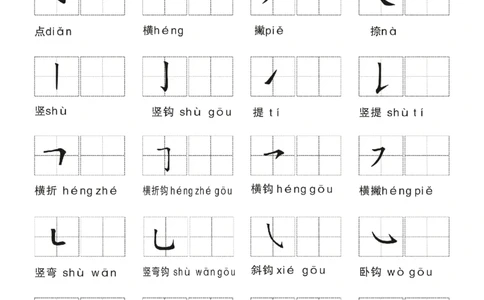 一年级上册-汉字偏旁笔画练习田字格模板纸_一年级上下册资料_一年级上语数英上下册学习资料_3-6-1、小学一年级语文上册_统编、部编、人教（语文全国统一只有一个版）_8、字贴书写