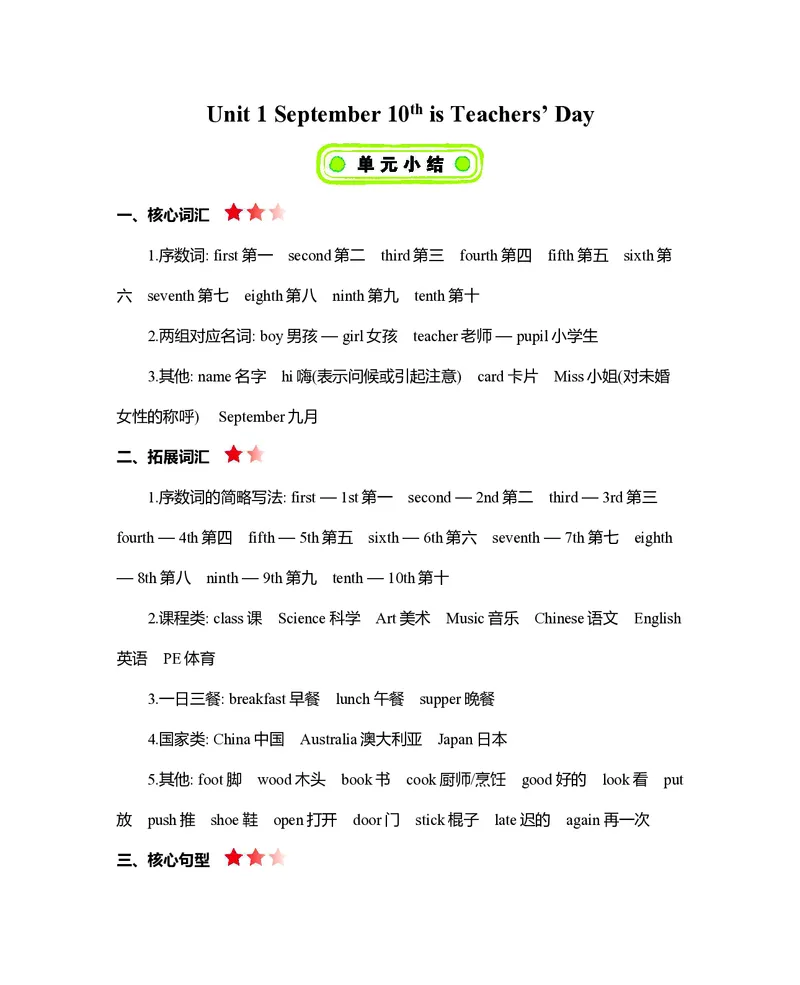 三年级上册英语北京课改版知识要点_三年级上下册资料_三年级上语数英上下册学习资料_3-8-5、小学三年级英语上册_北京课改版_1、知识点总结