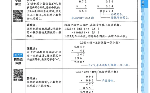 25秋五上数学人教版《王朝霞考点梳理时习卷》补缺手册_25秋小学语数英习题试卷_数学_人教版_25秋1-6年级上册数学《王朝霞考点梳理时习卷》