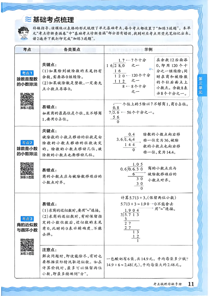 25秋五上数学人教版《王朝霞考点梳理时习卷》补缺手册_25秋小学语数英习题试卷_数学_人教版_25秋1-6年级上册数学《王朝霞考点梳理时习卷》