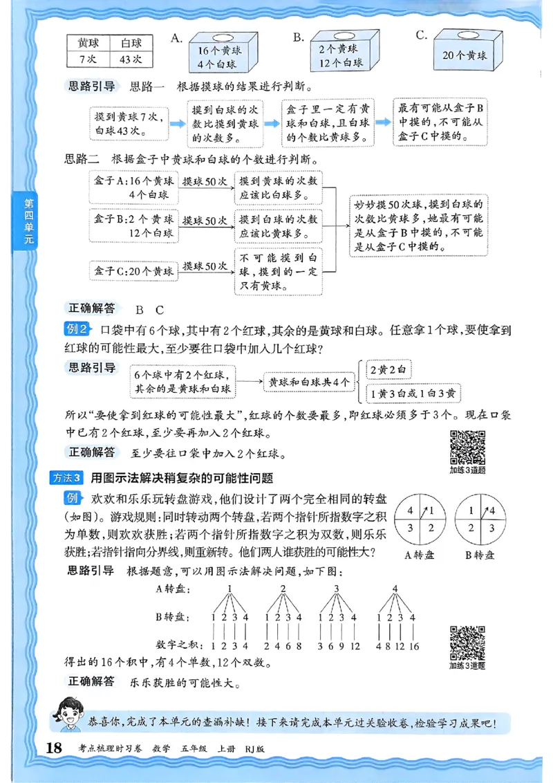 25秋五上数学人教版《王朝霞考点梳理时习卷》补缺手册_25秋小学语数英习题试卷_数学_人教版_25秋1-6年级上册数学《王朝霞考点梳理时习卷》