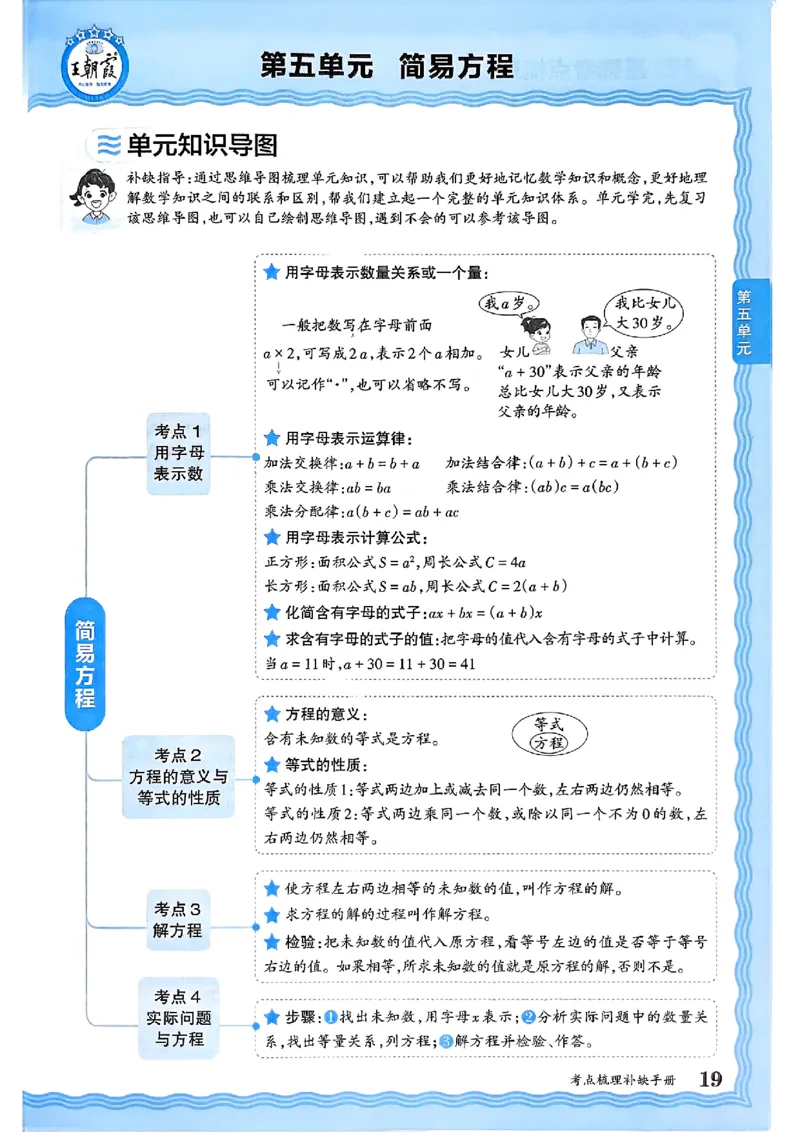 25秋五上数学人教版《王朝霞考点梳理时习卷》补缺手册_25秋小学语数英习题试卷_数学_人教版_25秋1-6年级上册数学《王朝霞考点梳理时习卷》