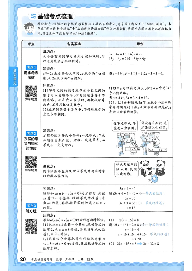 25秋五上数学人教版《王朝霞考点梳理时习卷》补缺手册_25秋小学语数英习题试卷_数学_人教版_25秋1-6年级上册数学《王朝霞考点梳理时习卷》