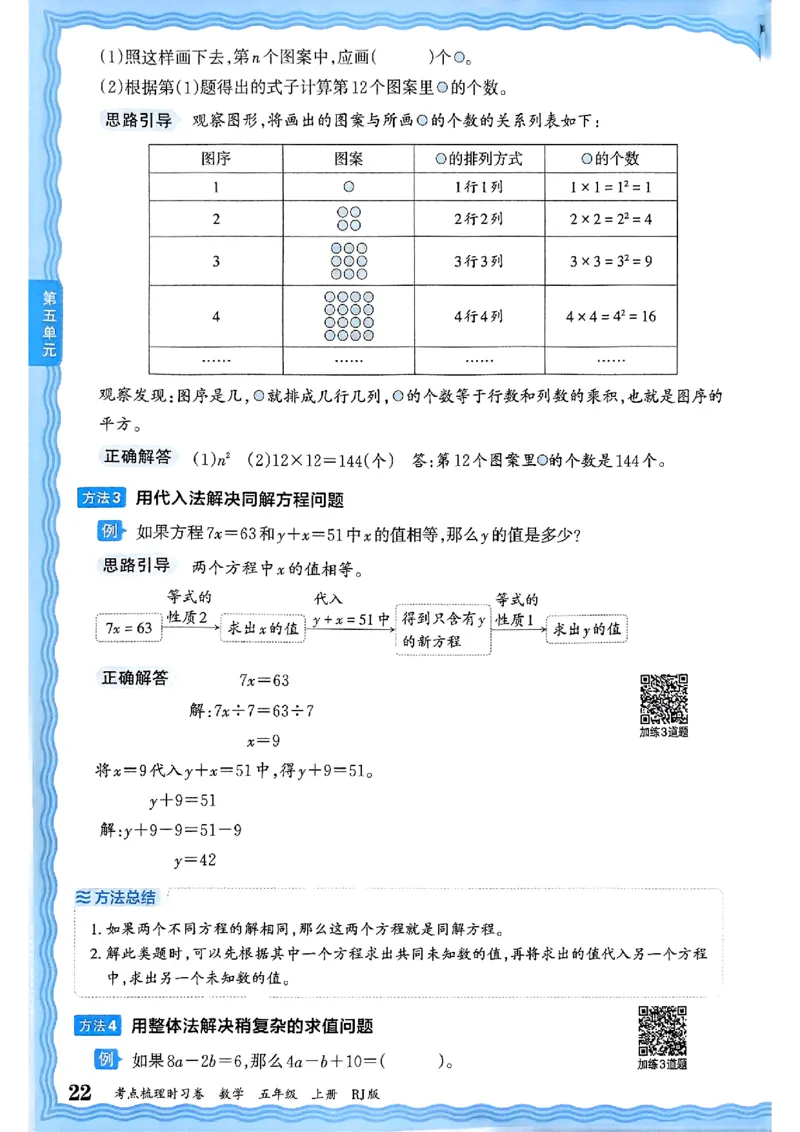 25秋五上数学人教版《王朝霞考点梳理时习卷》补缺手册_25秋小学语数英习题试卷_数学_人教版_25秋1-6年级上册数学《王朝霞考点梳理时习卷》
