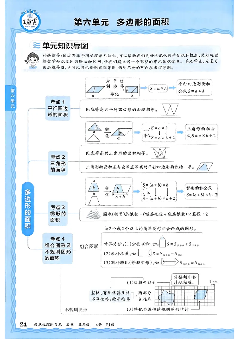 25秋五上数学人教版《王朝霞考点梳理时习卷》补缺手册_25秋小学语数英习题试卷_数学_人教版_25秋1-6年级上册数学《王朝霞考点梳理时习卷》