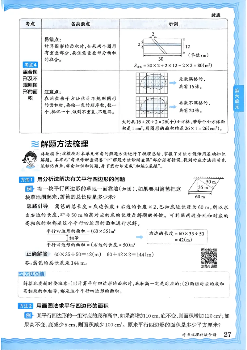 25秋五上数学人教版《王朝霞考点梳理时习卷》补缺手册_25秋小学语数英习题试卷_数学_人教版_25秋1-6年级上册数学《王朝霞考点梳理时习卷》