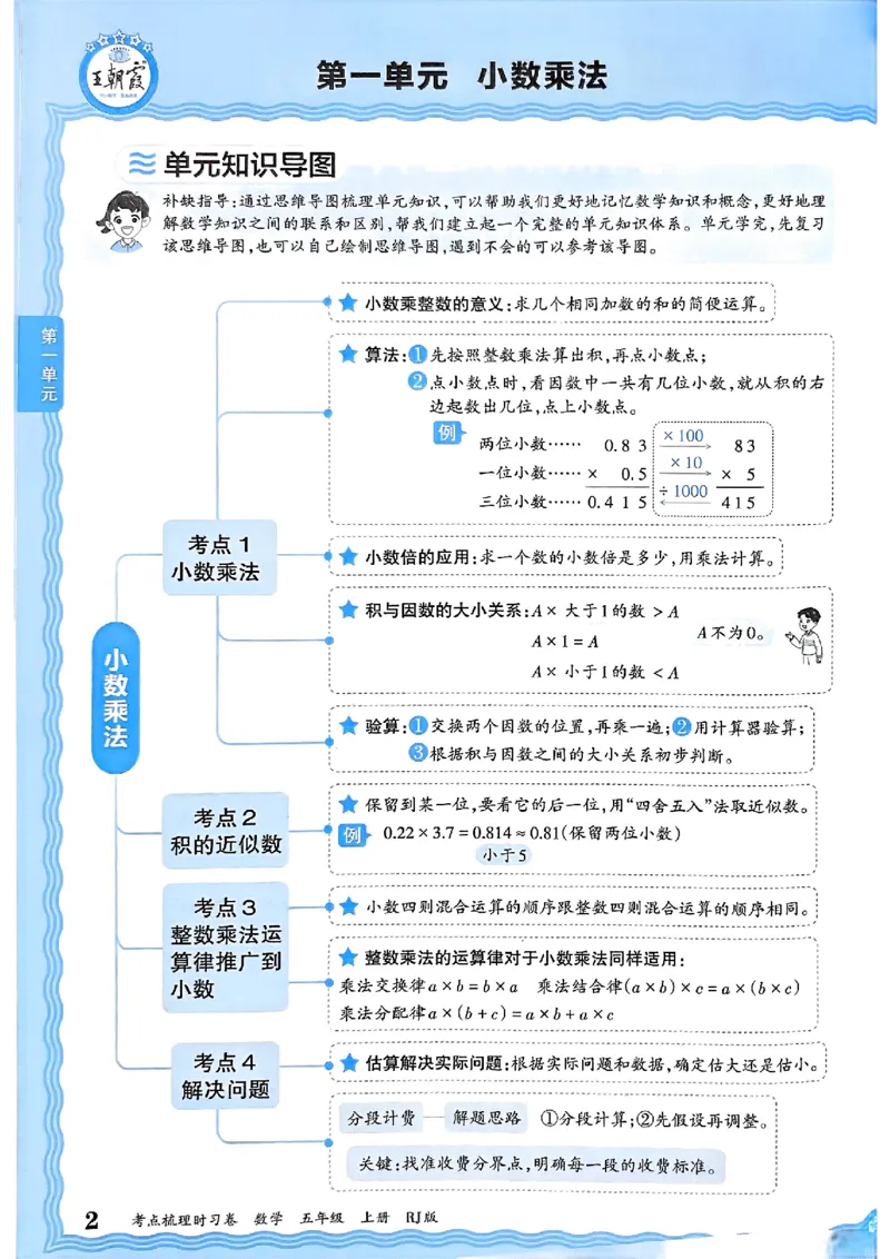 25秋五上数学人教版《王朝霞考点梳理时习卷》补缺手册_25秋小学语数英习题试卷_数学_人教版_25秋1-6年级上册数学《王朝霞考点梳理时习卷》