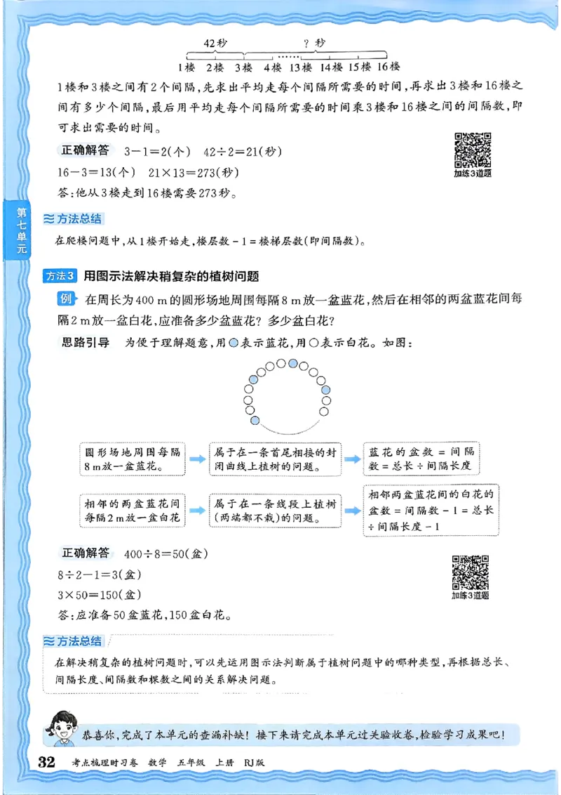 25秋五上数学人教版《王朝霞考点梳理时习卷》补缺手册_25秋小学语数英习题试卷_数学_人教版_25秋1-6年级上册数学《王朝霞考点梳理时习卷》