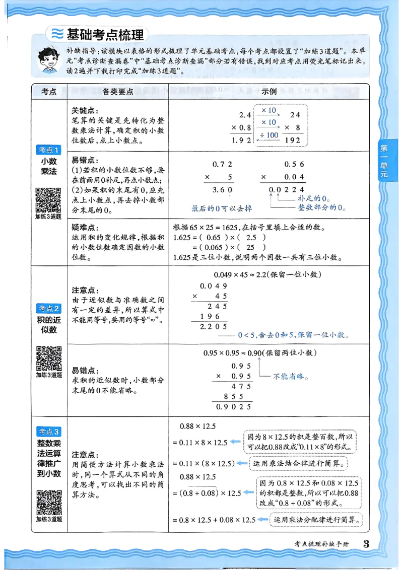 25秋五上数学人教版《王朝霞考点梳理时习卷》补缺手册_25秋小学语数英习题试卷_数学_人教版_25秋1-6年级上册数学《王朝霞考点梳理时习卷》