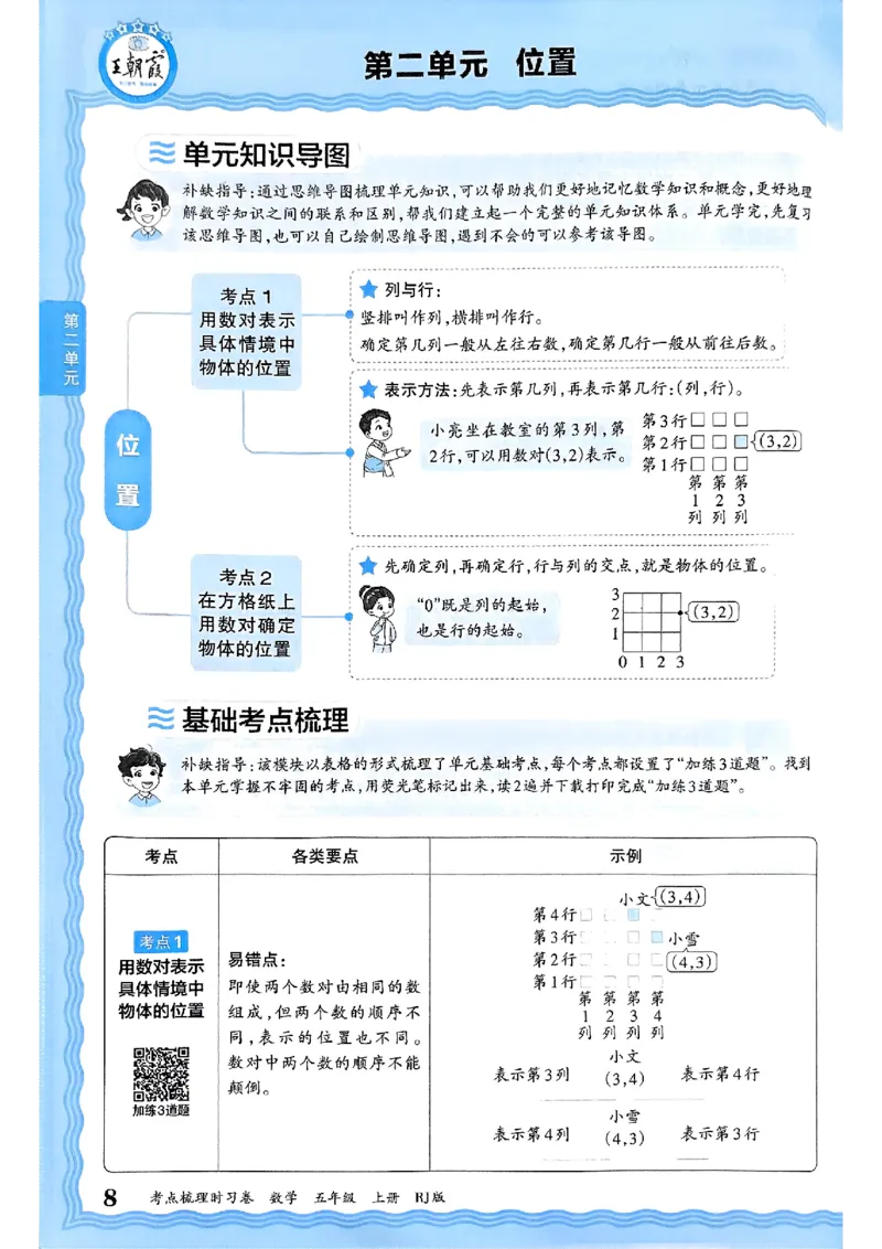 25秋五上数学人教版《王朝霞考点梳理时习卷》补缺手册_25秋小学语数英习题试卷_数学_人教版_25秋1-6年级上册数学《王朝霞考点梳理时习卷》