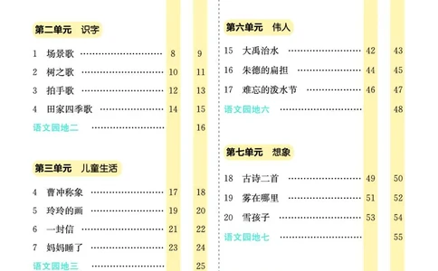 《素养提升手册》2上_二年级上下册资料_小学二年级学习资料-25年更新版_2-01、小学二年级语文上册_2-1-1、复习、知识点、归纳汇总_语文二（上）教材讲解+预习单
