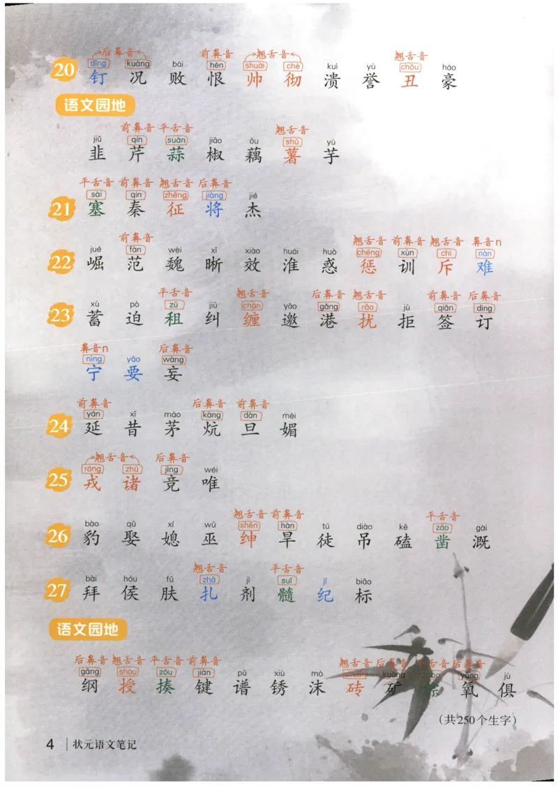 《状元笔记》_25秋小学语数英习题试卷_语文_25秋《状元笔记》语文12456_4年级语文《状元笔记》25秋