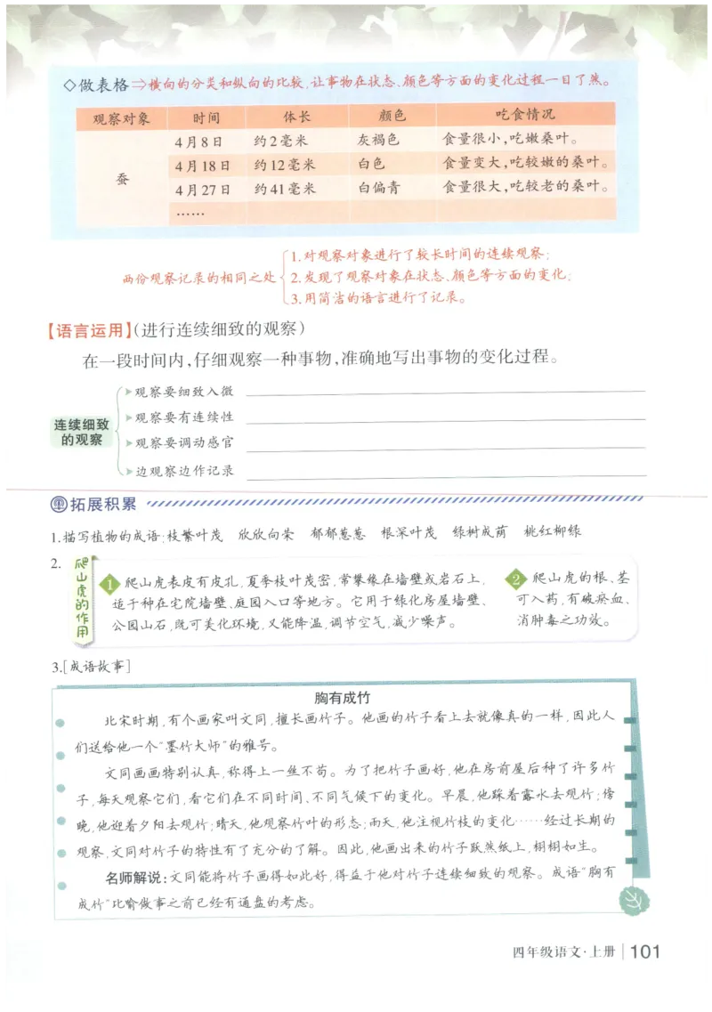 《状元笔记》_25秋小学语数英习题试卷_语文_25秋《状元笔记》语文12456_4年级语文《状元笔记》25秋