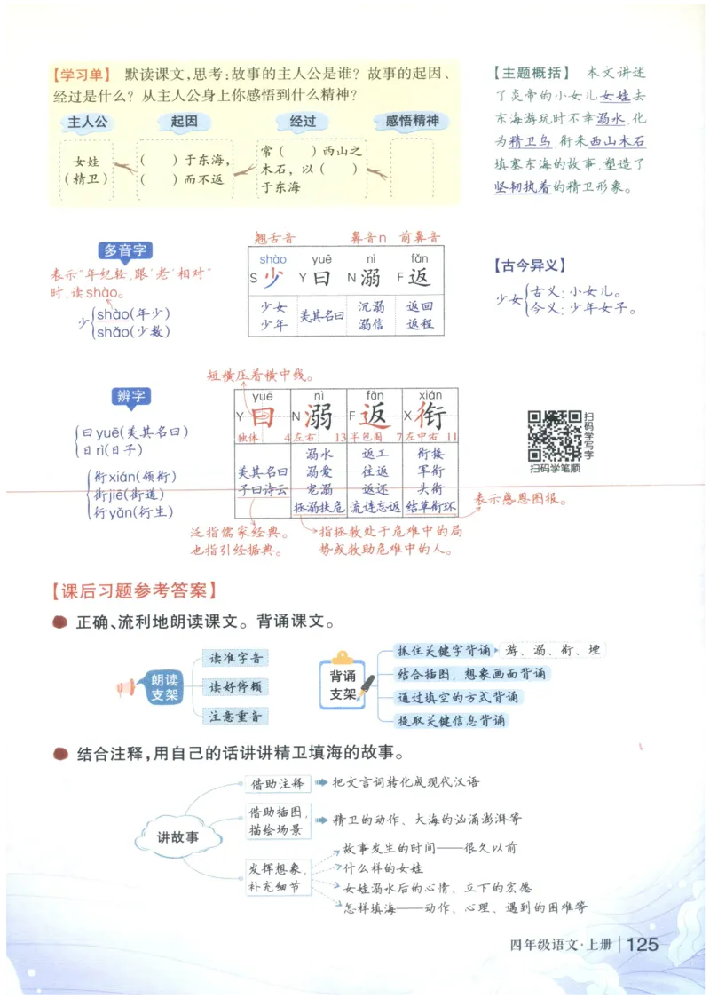 《状元笔记》_25秋小学语数英习题试卷_语文_25秋《状元笔记》语文12456_4年级语文《状元笔记》25秋