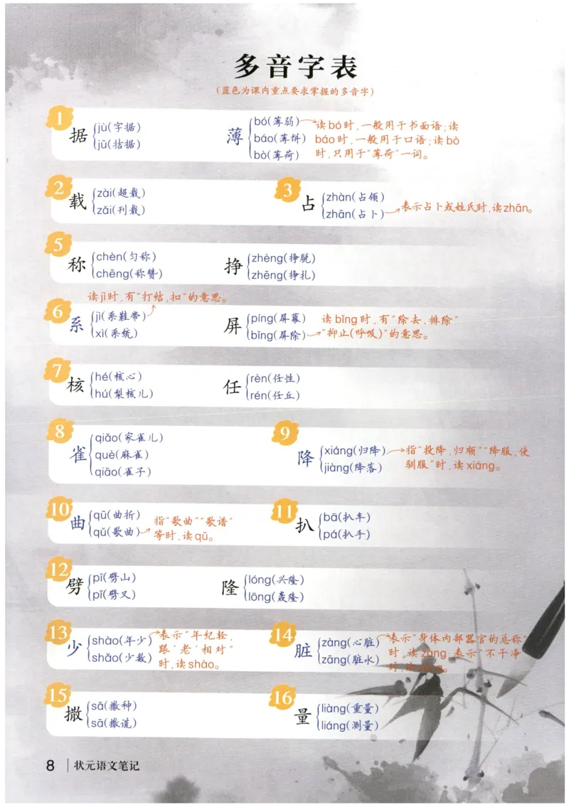 《状元笔记》_25秋小学语数英习题试卷_语文_25秋《状元笔记》语文12456_4年级语文《状元笔记》25秋