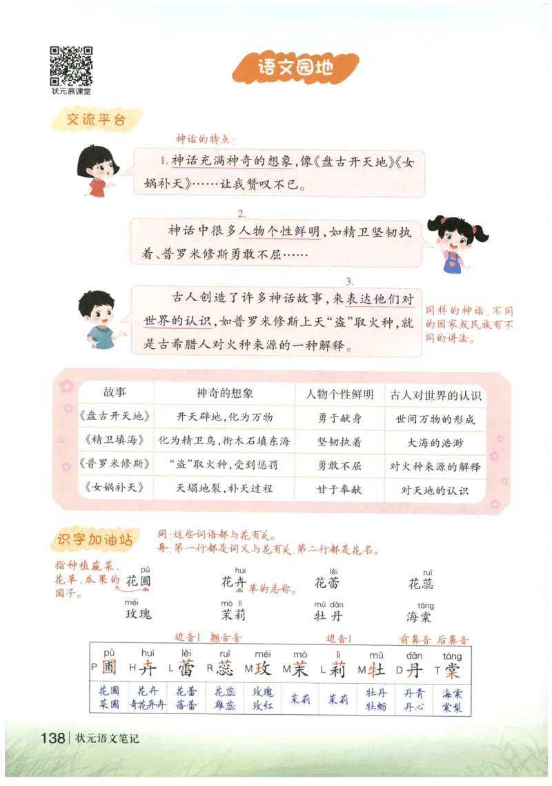《状元笔记》_25秋小学语数英习题试卷_语文_25秋《状元笔记》语文12456_4年级语文《状元笔记》25秋