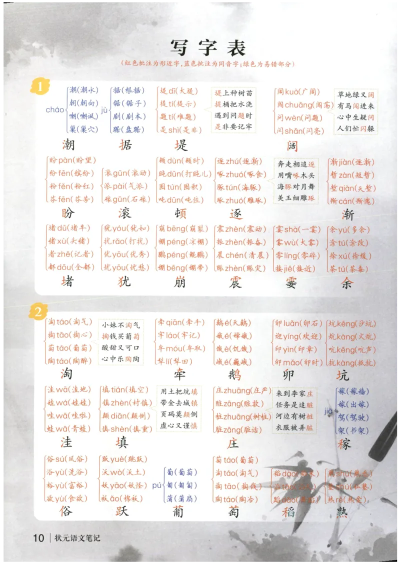 《状元笔记》_25秋小学语数英习题试卷_语文_25秋《状元笔记》语文12456_4年级语文《状元笔记》25秋