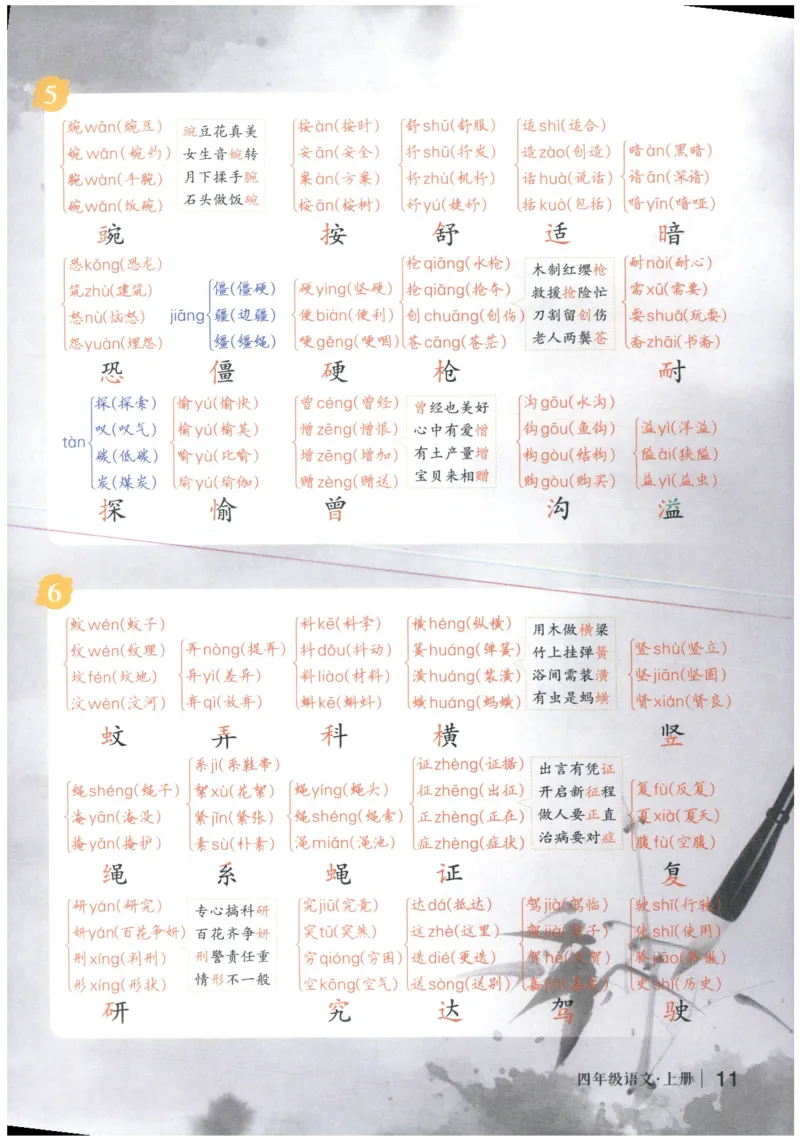 《状元笔记》_25秋小学语数英习题试卷_语文_25秋《状元笔记》语文12456_4年级语文《状元笔记》25秋