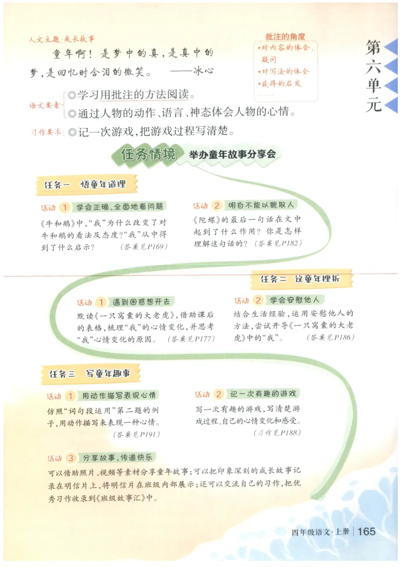 《状元笔记》_25秋小学语数英习题试卷_语文_25秋《状元笔记》语文12456_4年级语文《状元笔记》25秋