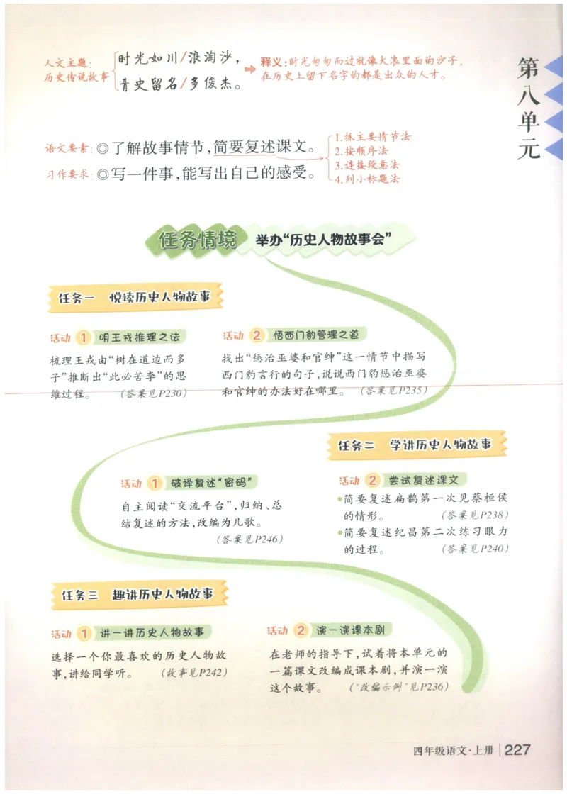 《状元笔记》_25秋小学语数英习题试卷_语文_25秋《状元笔记》语文12456_4年级语文《状元笔记》25秋