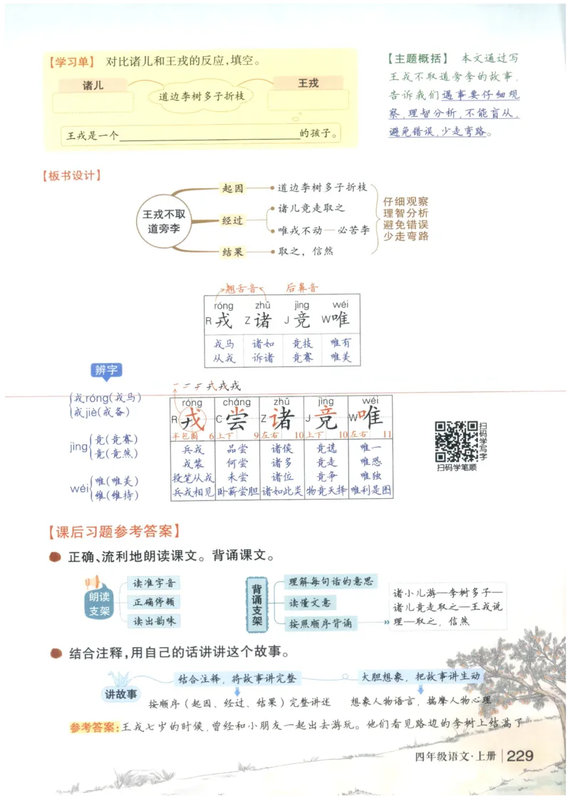《状元笔记》_25秋小学语数英习题试卷_语文_25秋《状元笔记》语文12456_4年级语文《状元笔记》25秋