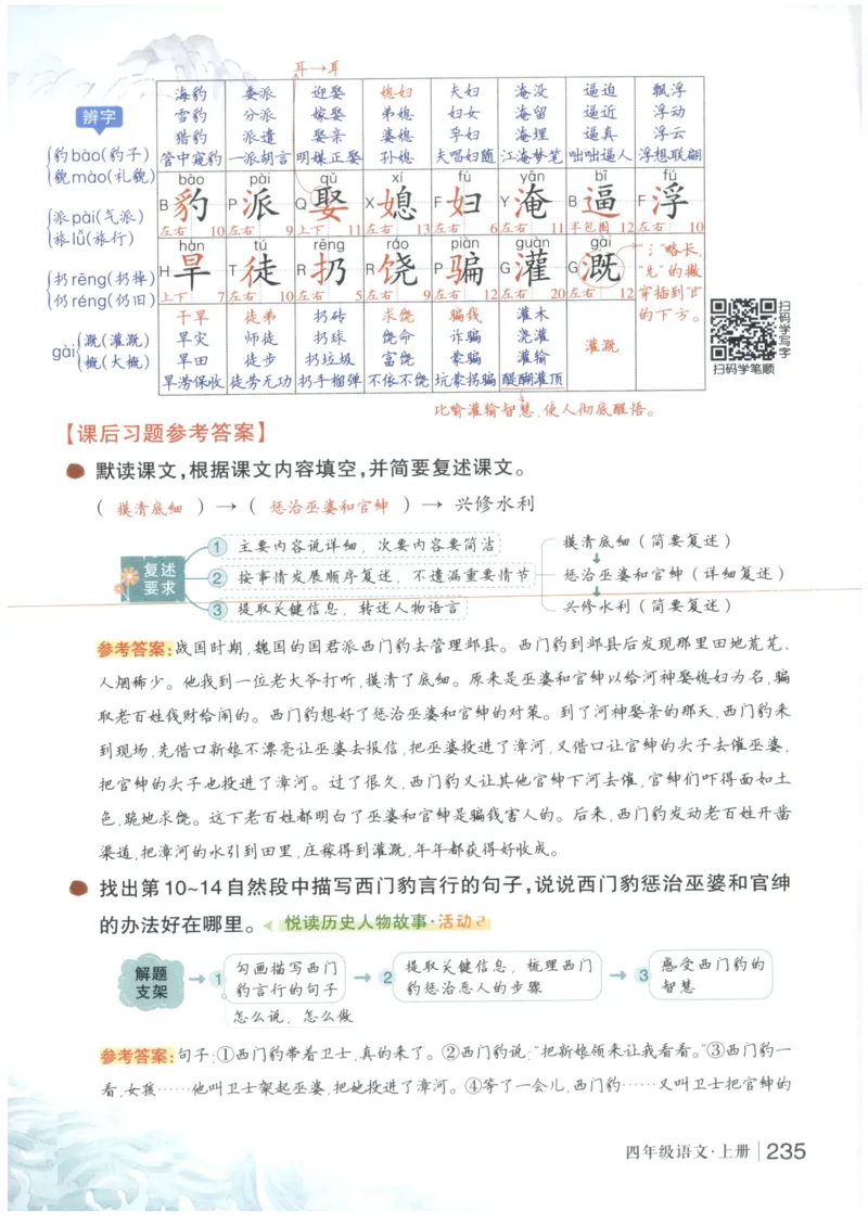 《状元笔记》_25秋小学语数英习题试卷_语文_25秋《状元笔记》语文12456_4年级语文《状元笔记》25秋