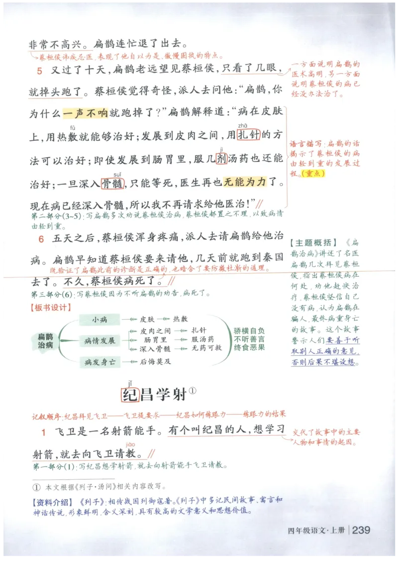 《状元笔记》_25秋小学语数英习题试卷_语文_25秋《状元笔记》语文12456_4年级语文《状元笔记》25秋