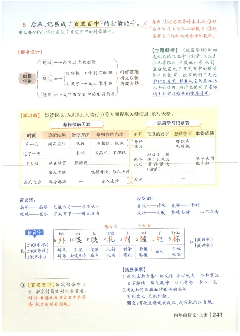 《状元笔记》_25秋小学语数英习题试卷_语文_25秋《状元笔记》语文12456_4年级语文《状元笔记》25秋