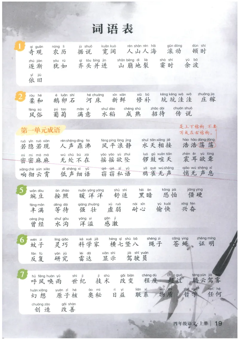 《状元笔记》_25秋小学语数英习题试卷_语文_25秋《状元笔记》语文12456_4年级语文《状元笔记》25秋