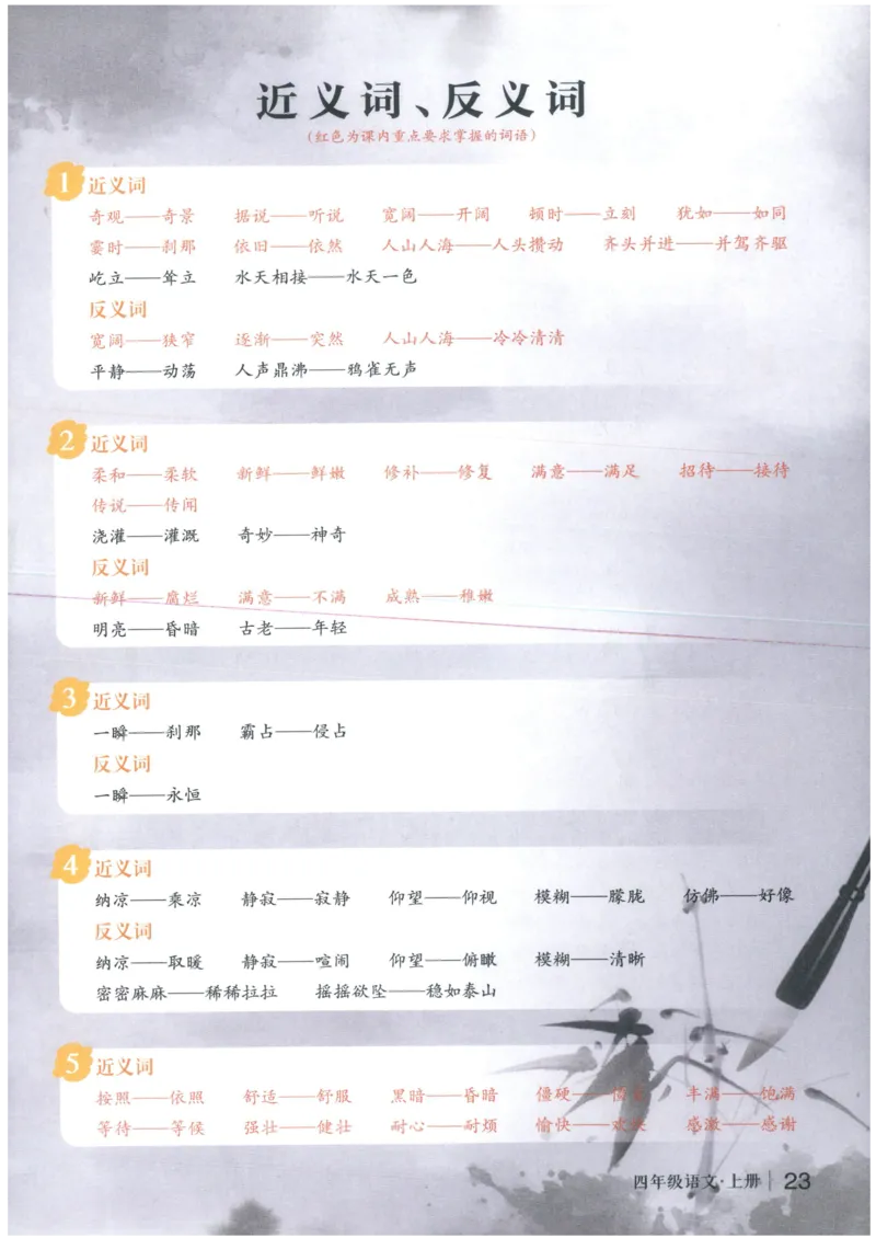 《状元笔记》_25秋小学语数英习题试卷_语文_25秋《状元笔记》语文12456_4年级语文《状元笔记》25秋