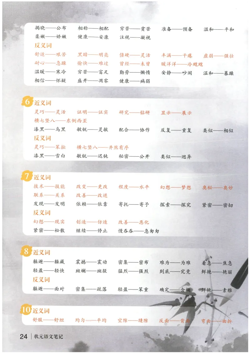 《状元笔记》_25秋小学语数英习题试卷_语文_25秋《状元笔记》语文12456_4年级语文《状元笔记》25秋