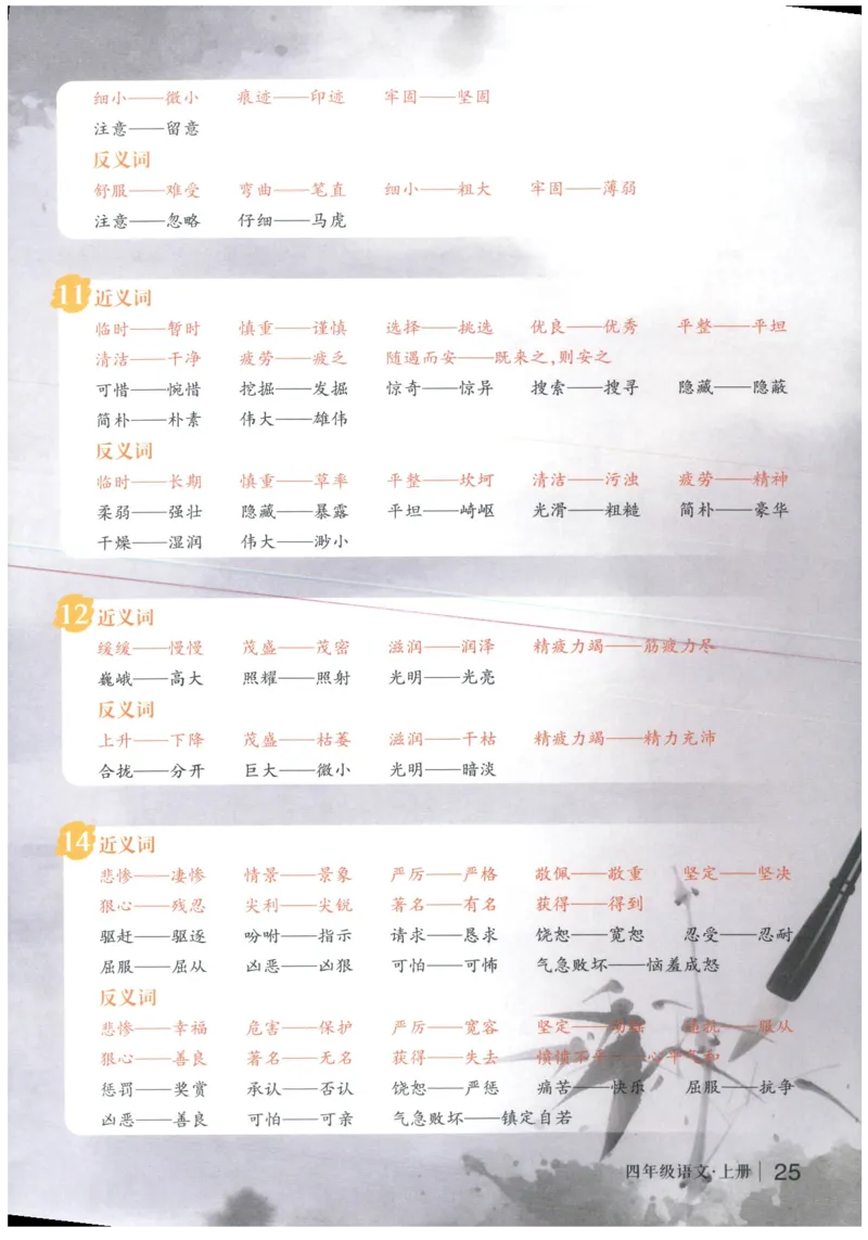 《状元笔记》_25秋小学语数英习题试卷_语文_25秋《状元笔记》语文12456_4年级语文《状元笔记》25秋