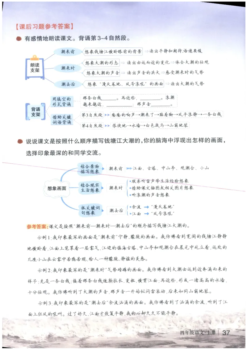 《状元笔记》_25秋小学语数英习题试卷_语文_25秋《状元笔记》语文12456_4年级语文《状元笔记》25秋
