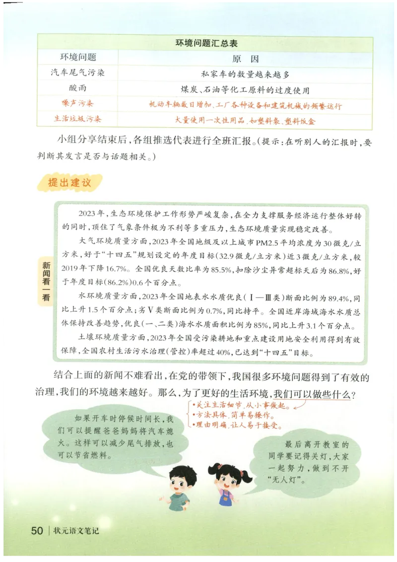 《状元笔记》_25秋小学语数英习题试卷_语文_25秋《状元笔记》语文12456_4年级语文《状元笔记》25秋