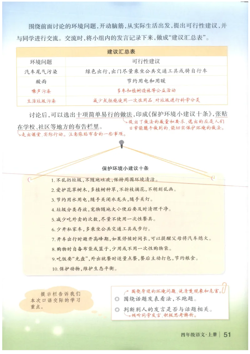 《状元笔记》_25秋小学语数英习题试卷_语文_25秋《状元笔记》语文12456_4年级语文《状元笔记》25秋