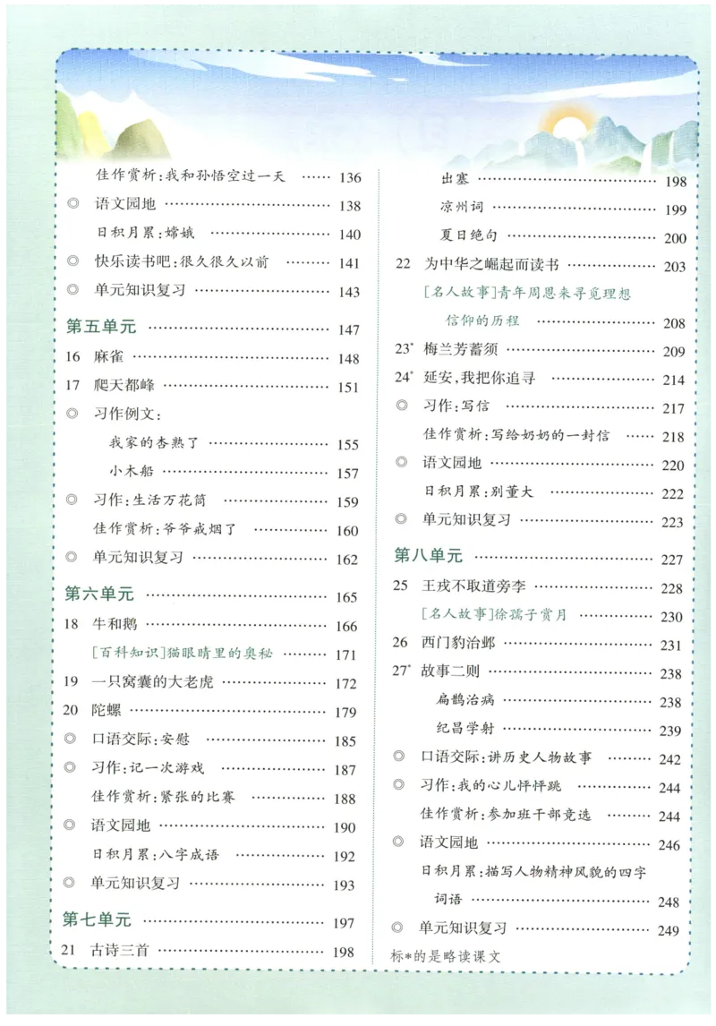《状元笔记》_25秋小学语数英习题试卷_语文_25秋《状元笔记》语文12456_4年级语文《状元笔记》25秋