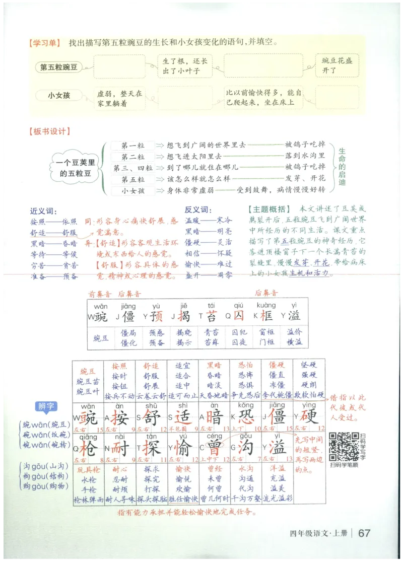 《状元笔记》_25秋小学语数英习题试卷_语文_25秋《状元笔记》语文12456_4年级语文《状元笔记》25秋