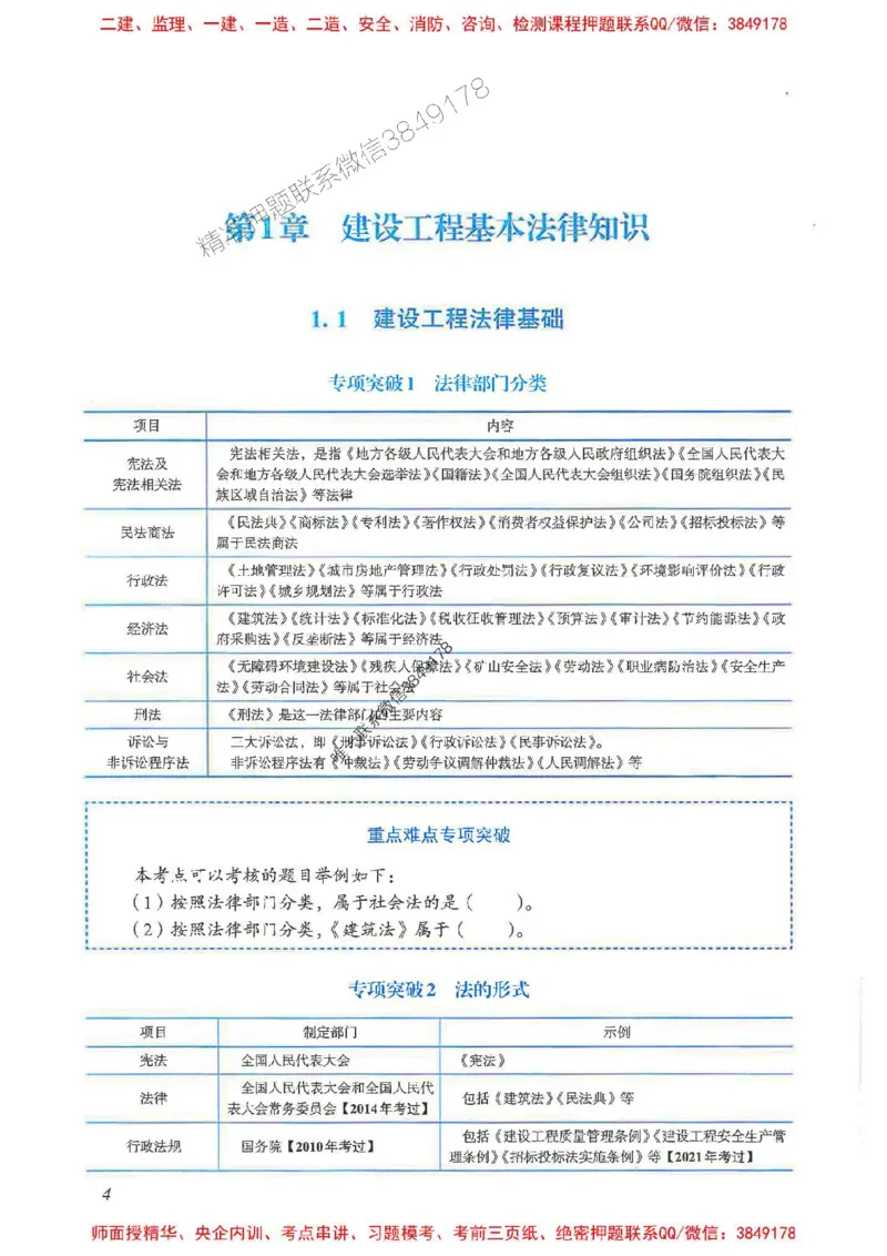 2025一建法规-重点难点专项突破_2026年一建法规_2025年一建法规SVIP_01-精华文档✿电子教材✿历年真题_56-法规《重点难点专项突破》JGS推荐
