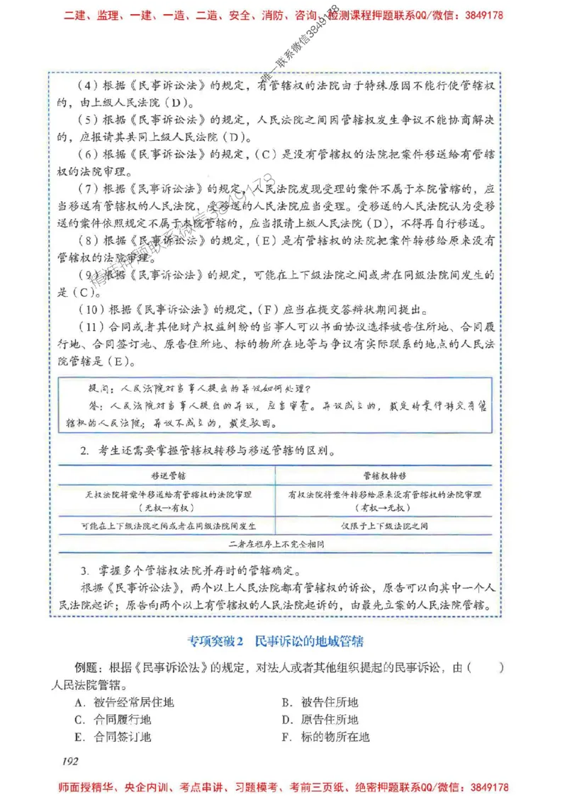 2025一建法规-重点难点专项突破_2026年一建法规_2025年一建法规SVIP_01-精华文档✿电子教材✿历年真题_56-法规《重点难点专项突破》JGS推荐
