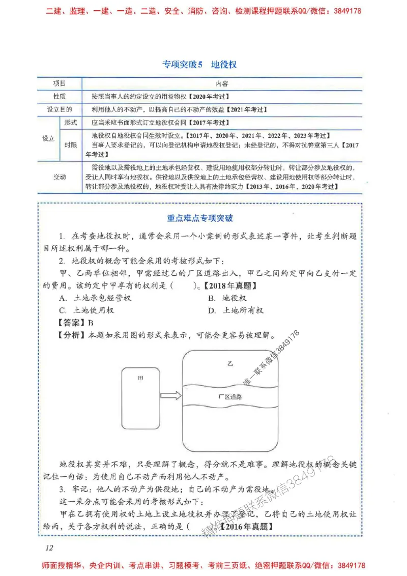 2025一建法规-重点难点专项突破_2026年一建法规_2025年一建法规SVIP_01-精华文档✿电子教材✿历年真题_56-法规《重点难点专项突破》JGS推荐