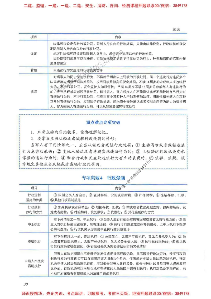 2025一建法规-重点难点专项突破_2026年一建法规_2025年一建法规SVIP_01-精华文档✿电子教材✿历年真题_56-法规《重点难点专项突破》JGS推荐